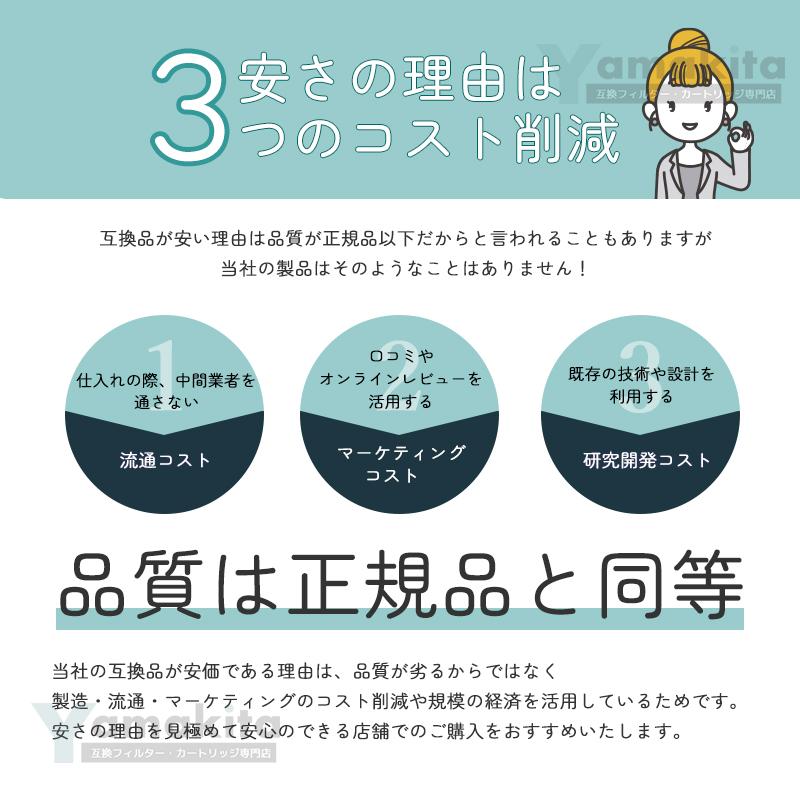 TH658-3 浄水器 カートリッジ (TH658-1Sの高性能タイプ) 11物質 TH658-3 浄水器 カートリッジ (TH658-1Sの高性能タイプ) 11物質
