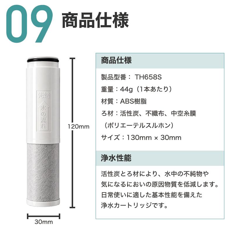 TOTO 浄水器カートリッジ TH658S 、TH658-2 ×4計5個セット TH658-1S 浄水カートリッジ ZZTH658-1S TH658-1SV4R SESU10300SK1 5