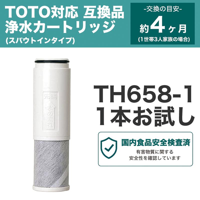 TOTO 浄水カートリッジ TH658-1S 4本 TH658 浄水カートリッジ TH658-1S対応 TOTO対応 ZZTH658-1S TH658
