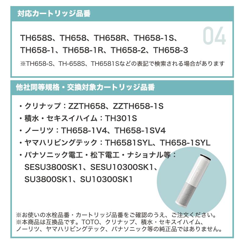 TH658-1S 浄水カートリッジ ZZTH658-1S TH658-1SV4R SESU10300SK1 5