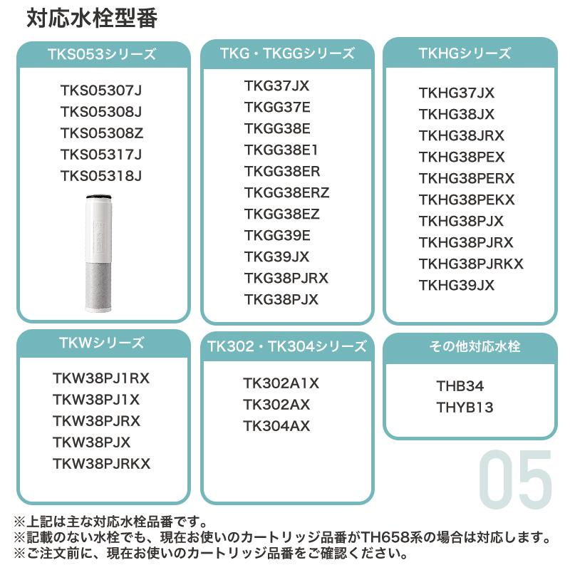 TH658-1S 浄水カートリッジ ZZTH658-1S TH658-1SV4R SESU10300SK1 5