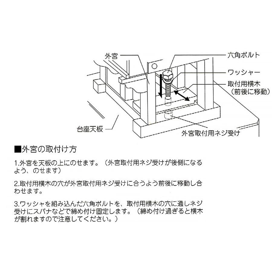 祠宮　6寸５分2社特上　2社は名声と富　銅板屋根　未使用品 神棚 神具 仏具 やまこう 外宮 □ 8寸 □ 銅葺き板宮造り □ 木曽の