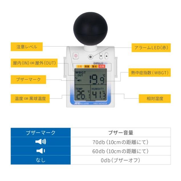 A&D エー・アンド・デイ 黒球形 熱中症指数計 AD-5698B みはりん坊プロ 10個セット｜yamakura110｜06