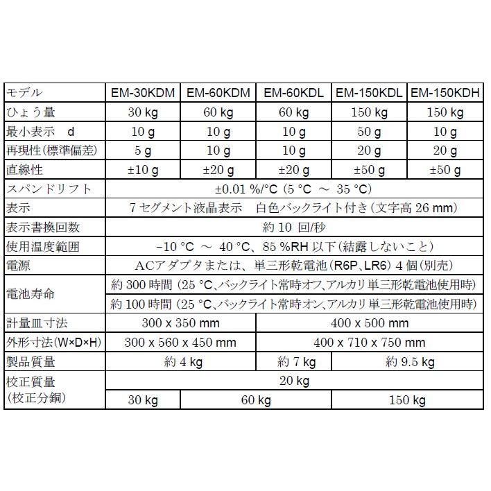 A&D エー・アンド・デイ 農業用デジタル台はかり EM-30KDM ひょう量 30kg 検定なし｜yamakura110｜04