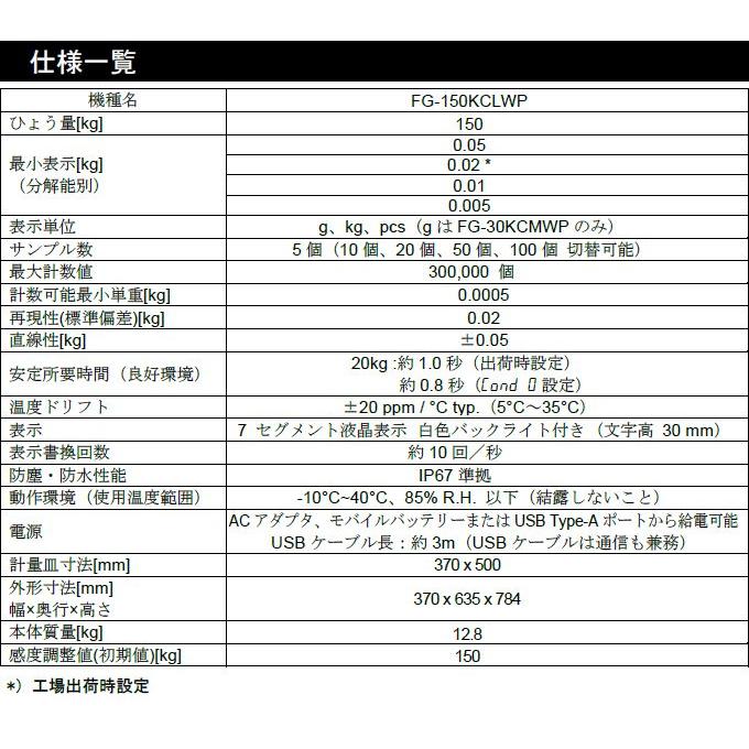 A&D エー・アンド・デイ 防塵・防水台はかり FG-150KCMWP ひょう量 150kg 検定なしの画像