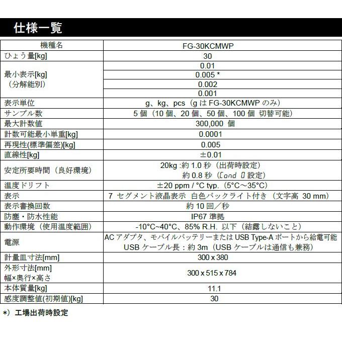 A&D エー・アンド・デイ 防塵・防水台はかり FG-30KCMWP ひょう量 30kg 検定なしの画像