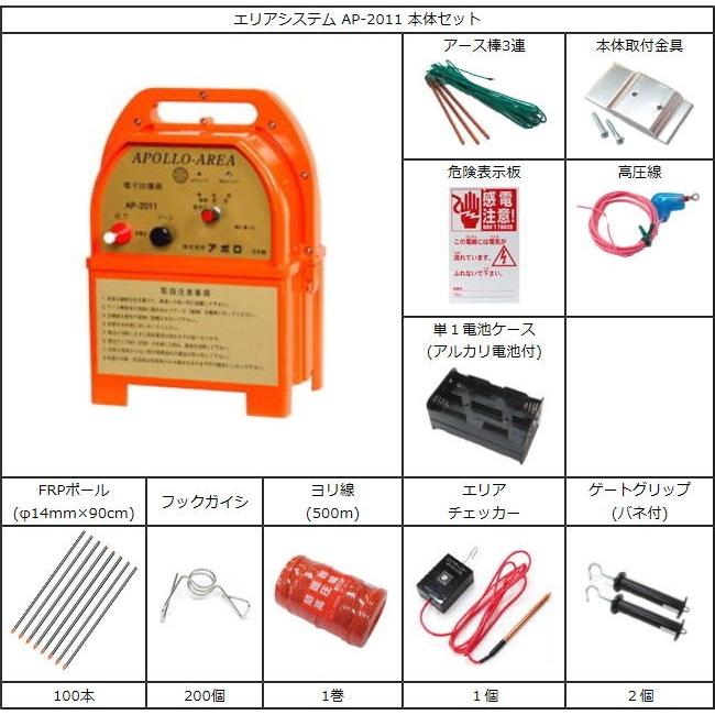 アポロ　電気柵セット　1反張り　FRPポール)　ヨリ線　(250m×2段　AP-1TAN25-FRP　[電柵][送料無料(一部地域を除く)]