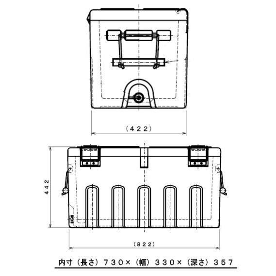 ダイライト 保冷容器 クールボックス 90型 : 山蔵屋Yahoo!ショップ