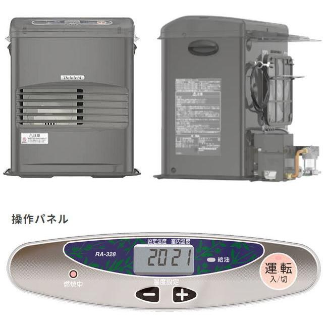 ダイニチ工業 園芸専用暖房機 欄 RA-328 約1坪〜3坪用 [個人様宅配送