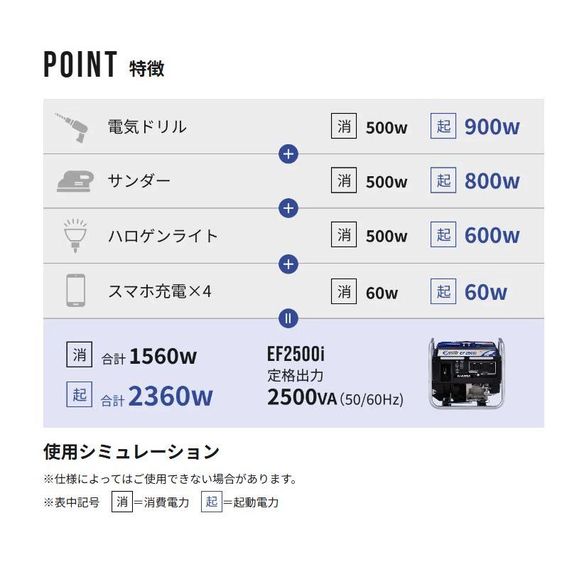 Earth Power アースパワー インバーター発電機 EF2500i 2.5kVA クラス