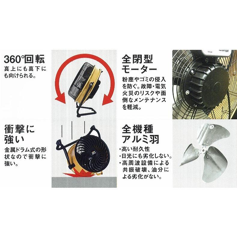 Cat 工場扇 Hv 9s Dc 羽根サイズ 22cm コンパクトで邪魔にならない扇風機 Fj Cat Hv 9s Dc 山蔵屋yahoo ショップ 通販 Yahoo ショッピング