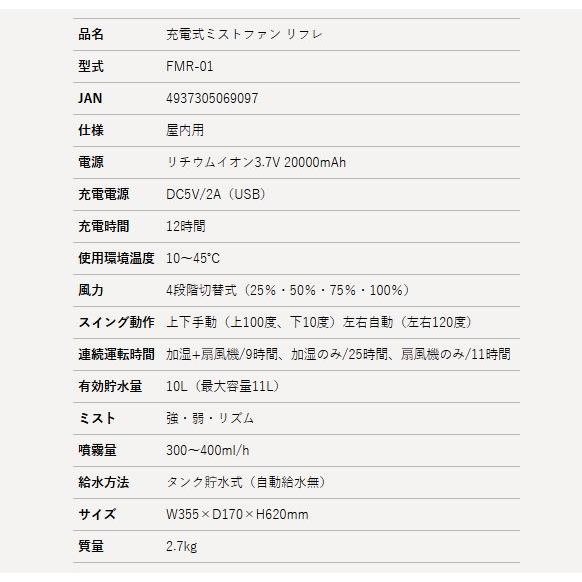 日動工業 ミストファン FMR-01 リフレ 充電式 10Lタンク コードレス 扇風機 ミスト送風機 熱中症対策 : 山蔵屋Yahoo ...