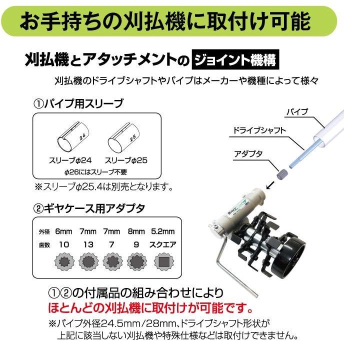 アイデック ロータリーウィーダー スタンダード 4連 削り幅 100mm ARW-TK10S｜yamakura110｜02