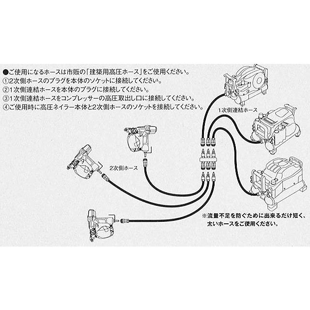 SK11 ハイフレンド 建築用高圧コンプレッサー 連結効率化分岐継ぎ手 3