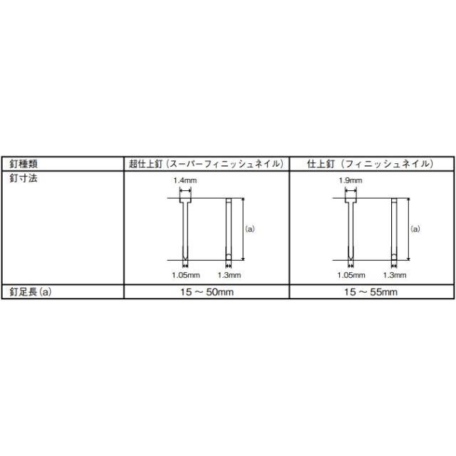 【特売商品】SK11 エア仕上釘打機 SA-F55-Z1 仕上釘・超仕上釘兼用タイプのエア仕上釘打機｜yamakura110｜06