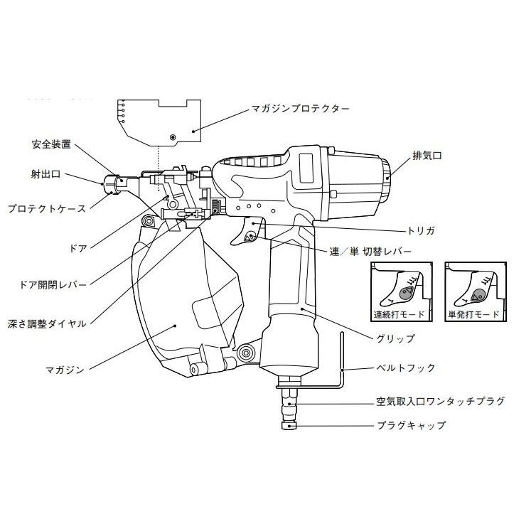 SK11 エア釘打機 ワイヤ連結釘足長 30〜50mm プラシート連結釘足長 25〜50mm N50 SA-N50-Z1｜yamakura110｜05