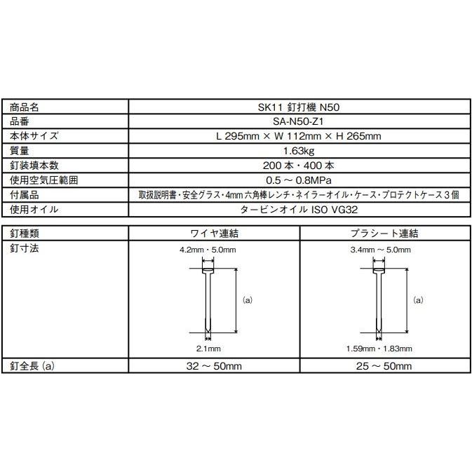 SK11 エア釘打機 ワイヤ連結釘足長 30〜50mm プラシート連結釘足長 25〜50mm N50 SA-N50-Z1｜yamakura110｜06