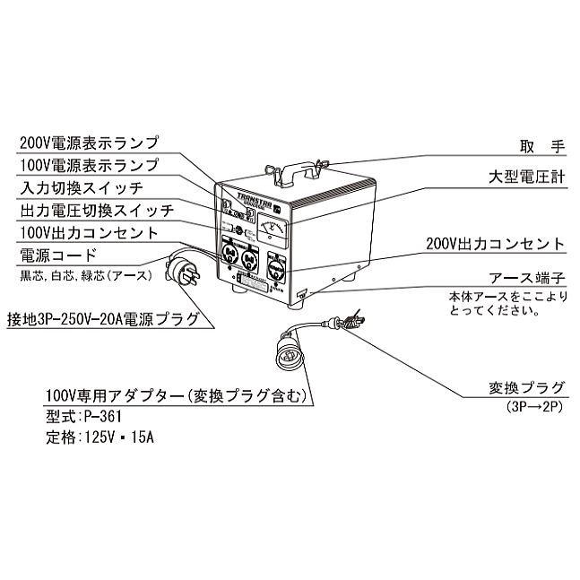 スズキット 昇圧 降圧兼用ポータブル変圧器 トランスターユニバーサル Stu 312 Suzukid Fujiwara Suzukid Stu 312 山蔵屋yahoo ショップ 通販 Yahoo ショッピング