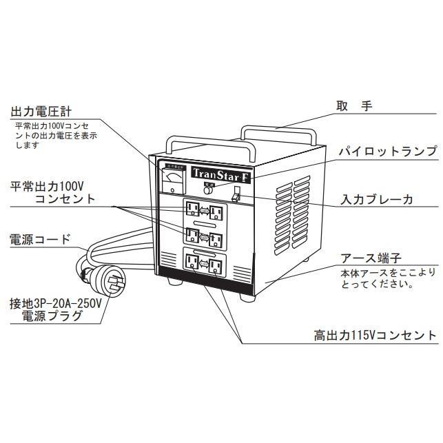 SUZUKID（スズキッド） スズキット 降圧専用ポータブル変圧器 トラン