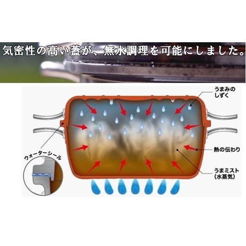 北陸アルミ HAMON 琺瑯鍋 薄桜 無水料理ができるホーロー鍋 ガス用 1台8役 いろんな料理が楽しめますの画像
