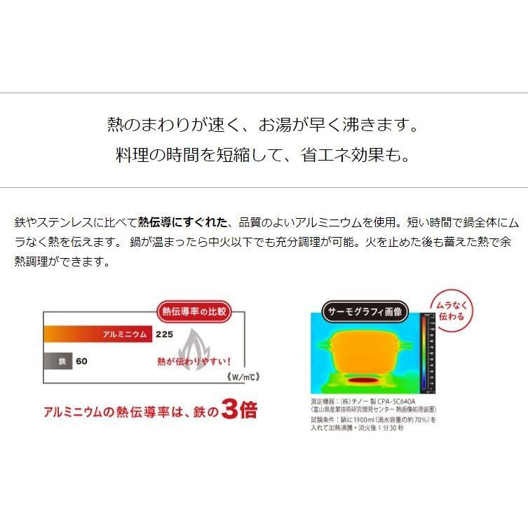 北陸アルミ HAMON 琺瑯鍋 しろがね 無水料理ができるホーロー鍋 IH対応 1台8役 いろんな料理が楽しめますの画像