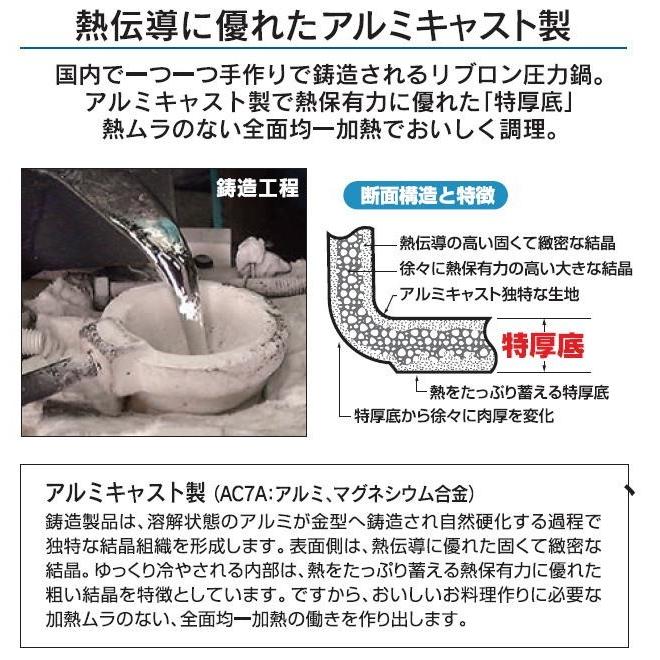 圧力鍋 50L アルミ製 業務用 北陸アルミ 北陸アルミニウム 北陸アルミ リブロン圧力鍋 4.5L [日本製] : 山蔵屋