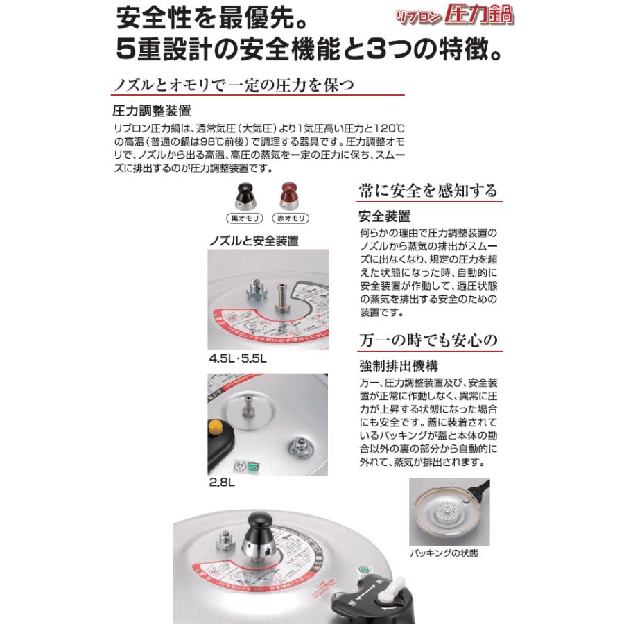 北陸アルミニウム 北陸アルミ リブロン圧力鍋 2.8L [日本製