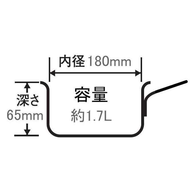 北陸アルミ プロマイスター IH浅型片手鍋18cm [日本製]の画像