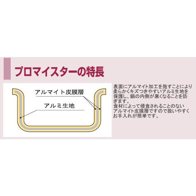 N−473 見切品現品限りプロマイスター料理鍋３９cm　 N−473 見切品現品限りプロマイスター料理鍋39cm 【公式通販】