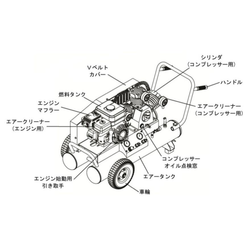 エンジン式エアーコンプレッサー32Ｌ GM-32ESW 32L(2輪) 「個人宅配送不可」[和コーポレーション]｜yamakura110｜06