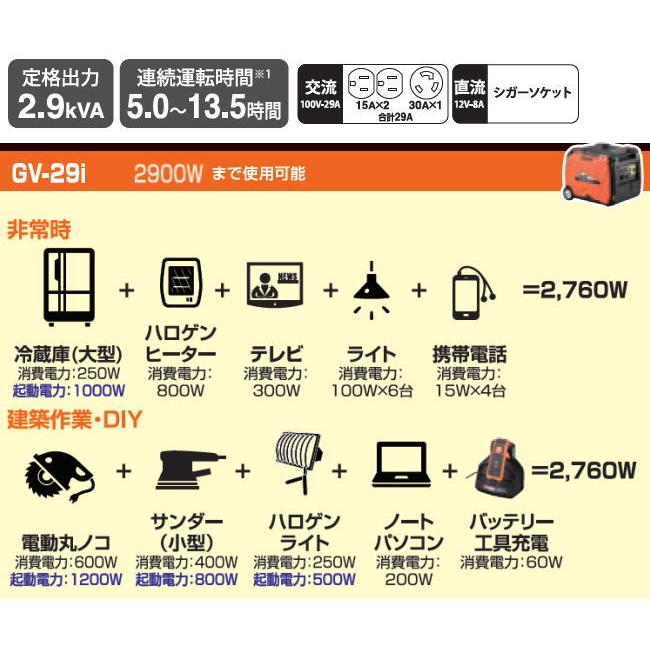 工進（KOSHIN） インバーター発電機 GV-29i 定格出力 2.9kVA キャリー