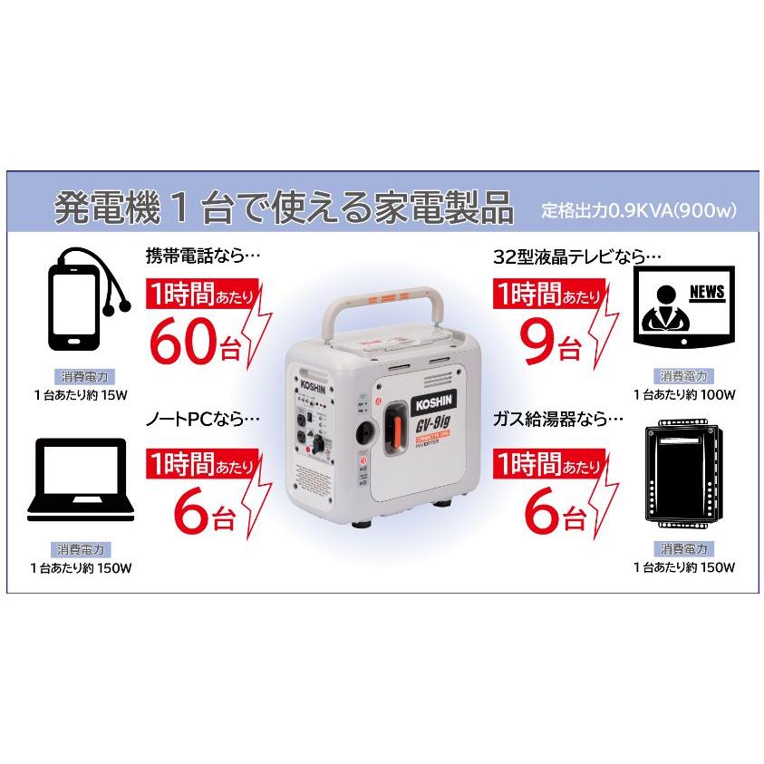 工進（KOSHIN）ガスボンベ式発電機 GV-9ig 出力900W 正弦波100v Amazon | 工進(KOSHIN) カセットガス インバーター 発電機 正弦波 GV