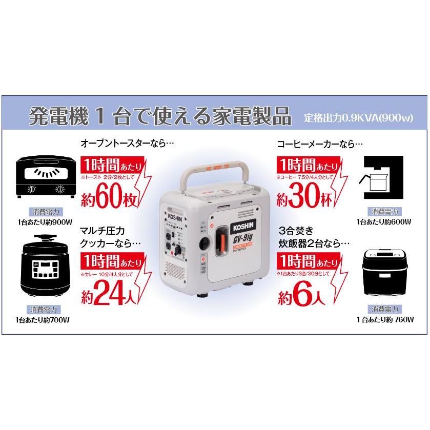 工進（KOSHIN） カセットガス式インバーター発電機 GV-9ig 定格出力