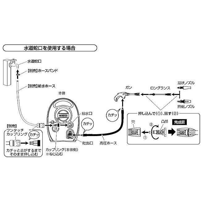 工進 充電式高圧洗浄機 SJC-3625 と 給水タンク PA-425 簡単操作 工進 充電式高圧洗浄機 SJC-3625 と 給水タンク PA-425 簡単操作