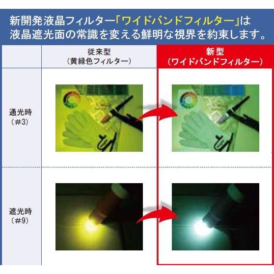 マイト工業 溶接面  超高速遮光面 INFO-2200-C (キャップ型)｜yamakura110｜03