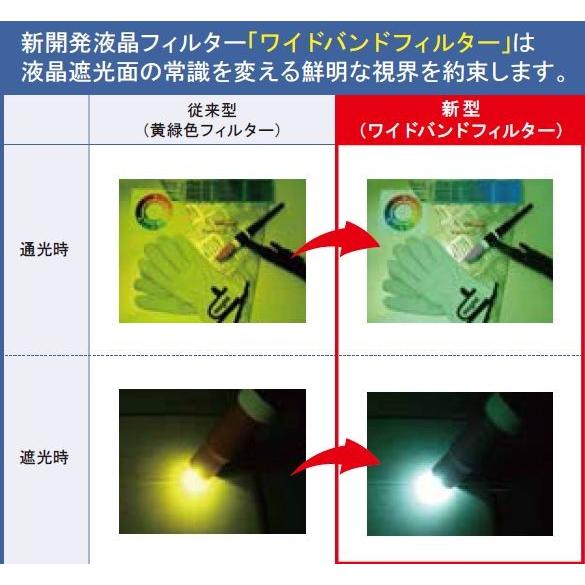 マイト工業 溶接面  遮光面 MR-460-H (ヘルメット取付型) 周囲が見やすい防災面タイプ｜yamakura110｜03