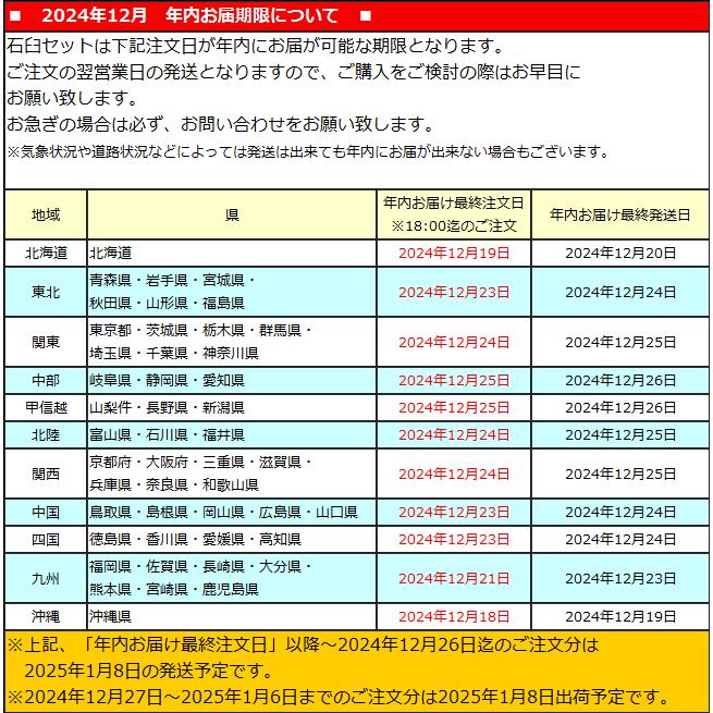 特売商品】餅つき道具セット3升用(石臼セット+かまどセット 特売商品】餅つき道具セット3升用(石臼セット+かまどセット