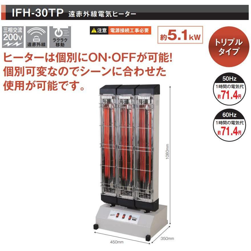 ナカトミ 遠赤外線電気ヒーター/ナカトミ IFH-30TP 三相200V/【個人様 