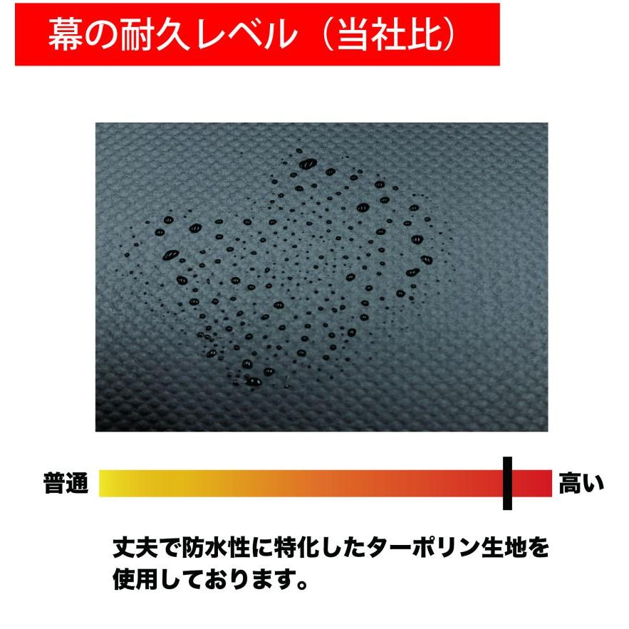 南栄工業 マルチストレージ 3040B BK 張替シート 天幕 : 山蔵屋 南栄工業 マルチストレージ 3040B BK 張替シート 天幕 : 山蔵屋