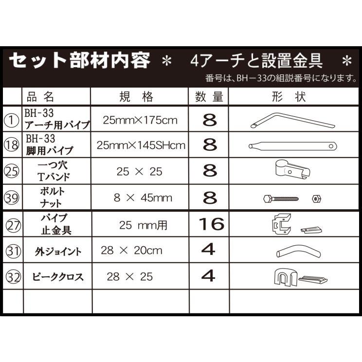 移動式菜園ハウス BH-33追加アーチセット 補強用部材 強風・雪害対策に [受注生産] [南栄工業] [法人様送料無料]