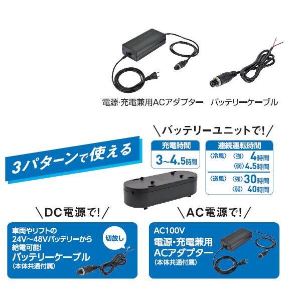 保留]日動工業 NICHIDO ポータブルスポットクーラー エコやん SPCN