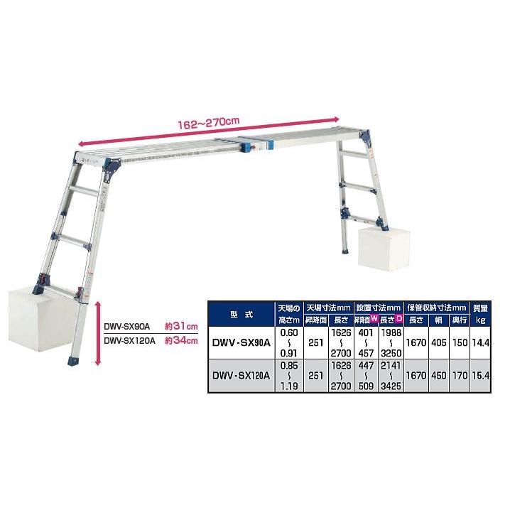 ピカコーポレイション ピカ 四脚アジャスト式足場台 天場