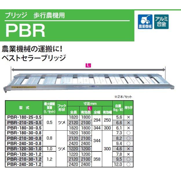 ピカ　アルミブリッジ PBR-180-25-0.5 (１セット２本) 歩行農機用 ※個人様宅配送不可｜yamakura110｜02