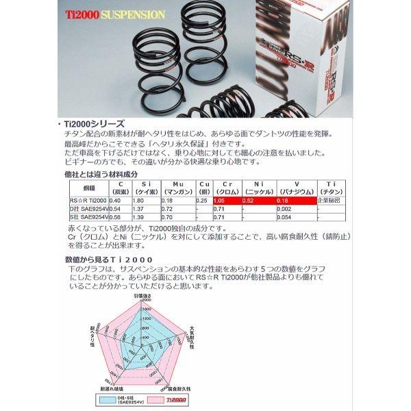 RSR RS-R Ti2000 ダウンサス/ワゴンRスティングレー(MH55S) 29/2 RSR RS-R Ti2000 ダウンサス/ワゴンRスティングレー(MH55S) 29/2