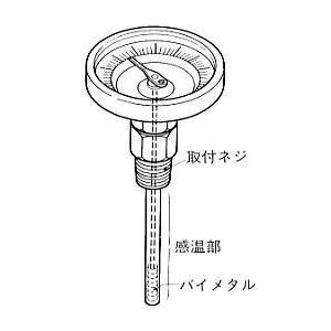 佐藤計量器 堆肥用バイメタル温度計 ステンレス製でサビに強い サイズ 感温部φ8×900mm 先トガリ [送料無料]