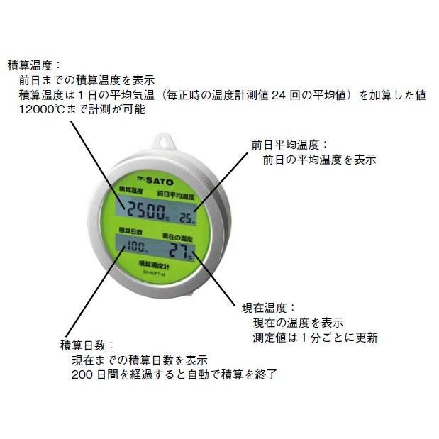 佐藤計量器 積算温度計 収穫どき SK-60AT-M No:8094 最適な収穫の目安