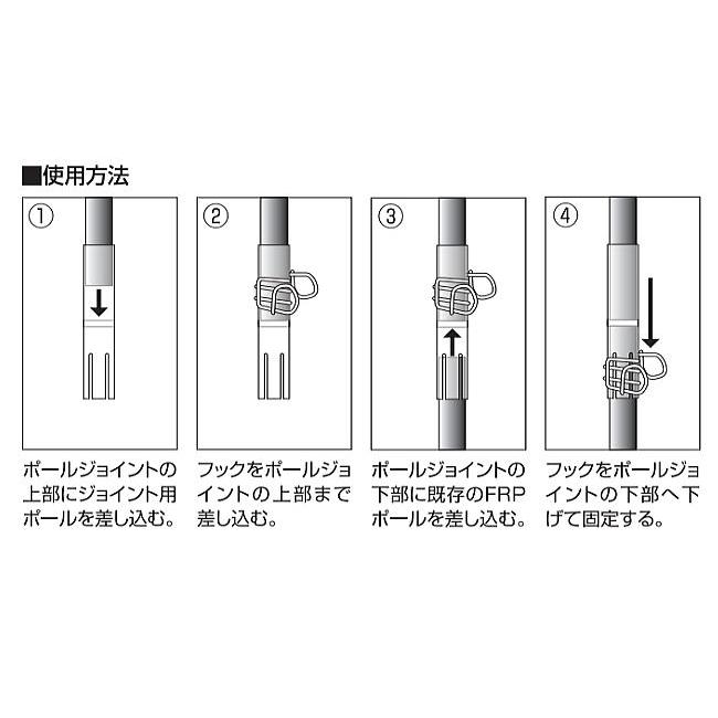 電気柵用柵線(部品)　20mm×60cm　ジョイントセット　[50個]　直径20mmのFRPポール60cm延長用のポールジョイントセット　[末松電子製作所]