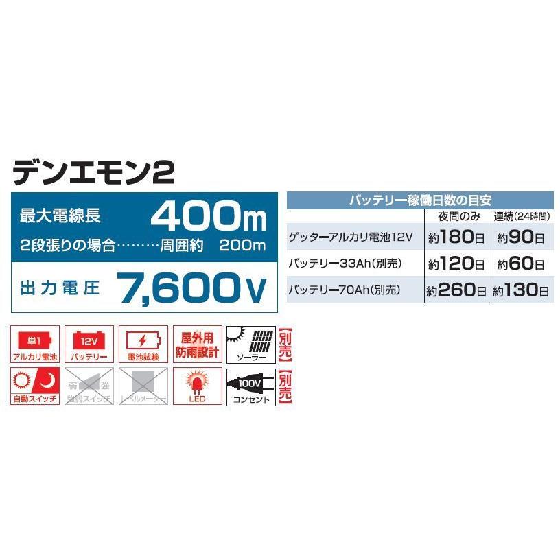 末松電子製作所 電気柵セット デンエモン2 100mセット ソーラーセット