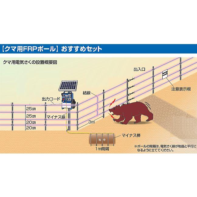 末松電子 クマ用400m FRPセット 4段張り 電気柵セット 熊対策 電柵 防