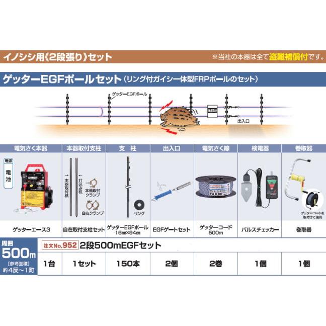 電気柵セット イノシシ用 2段張りセット 2段500mEGFセット [送料無料